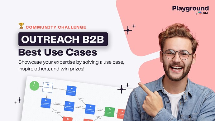 Best Use Case Challenge