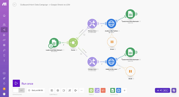 automatisation-prospection-one-to-one